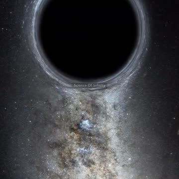 A black hole can ABSORB a planet in 6 months _ Space Documentary _ BOXSET about black holes' mystery