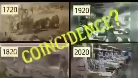 Question - Covid-19 a Coincidence?