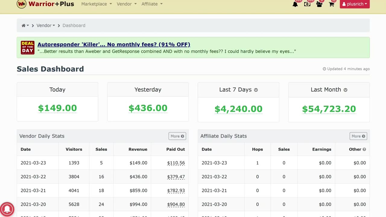 Resell $1 Million Software ...In 3 Clicks (No Coding Needed!)