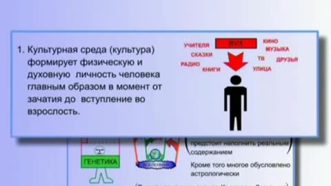 Generál Petrov - lekce KSB - globální historický proces, část 3