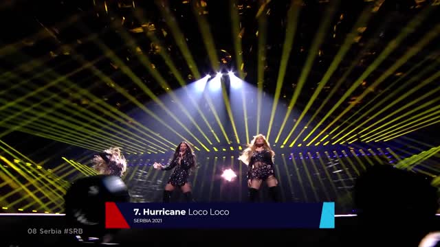 Top 10 Most Watched In July 2021,Eurovision Contest