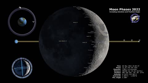 Moon phases in the universe . Such an astonishing thing to see