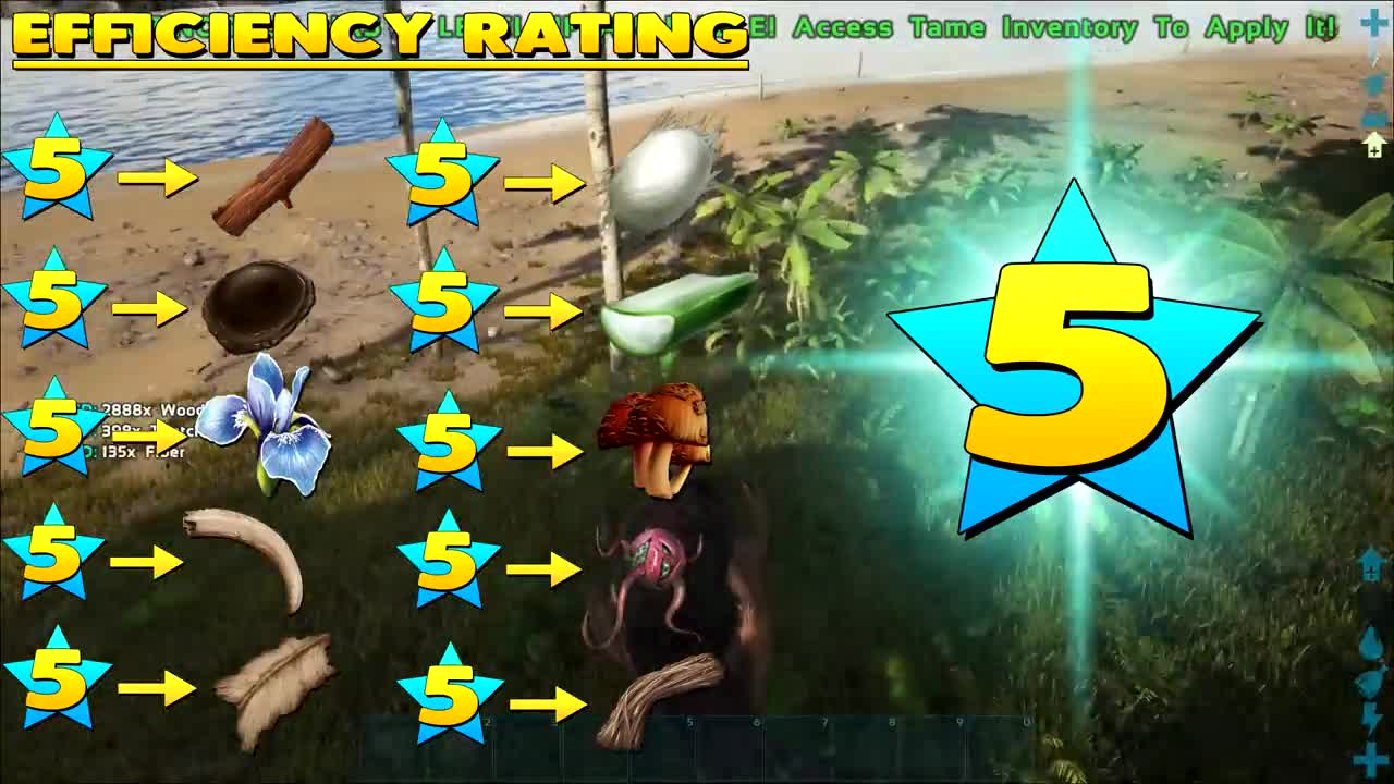 ARK - Top 5 mos efficient Resource Dinos