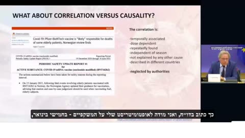 צוות חוקרים מהולנד ממחישים את הצורך הדחוף לחקור את הקשר של החיסונים לתמותה העודפת