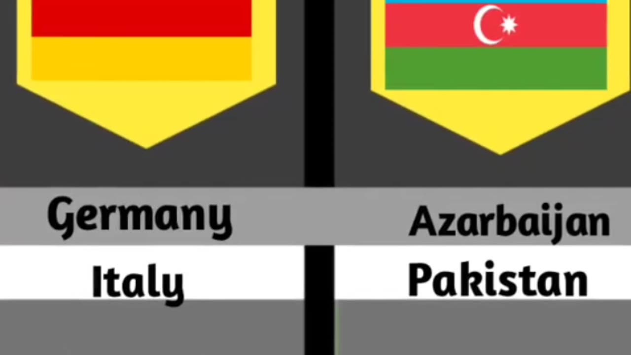 Countries that love each other 😍