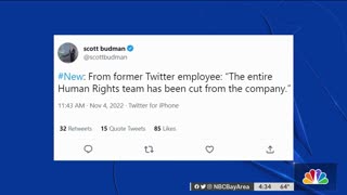 Employees Sue Elon Musk's Twitter.