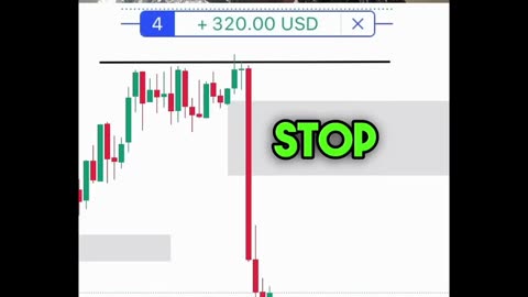 $2,780 in 4 mins 💸 NQ longs 📈beautiful end to the week