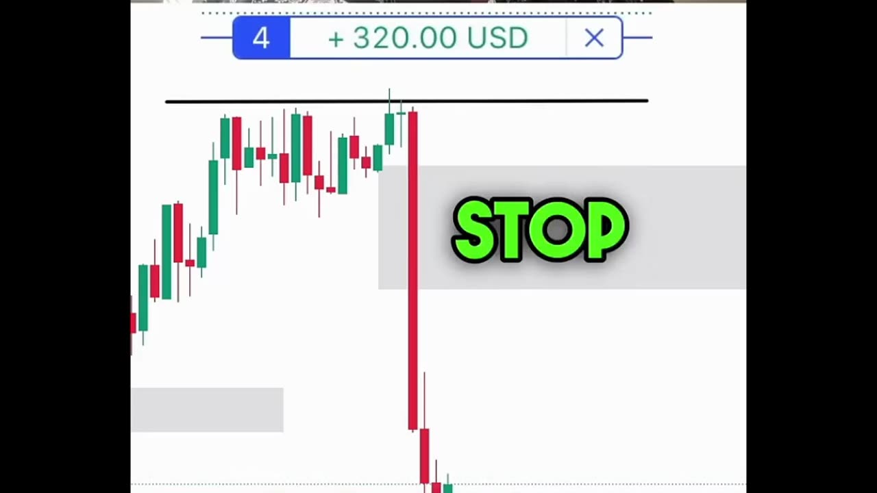 $2,780 in 4 mins 💸 NQ longs 📈beautiful end to the week