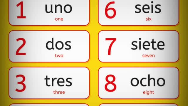 Spanish numbers 1-10 #shorts #pronunciation #spanish #spain #language #education #trending #yt