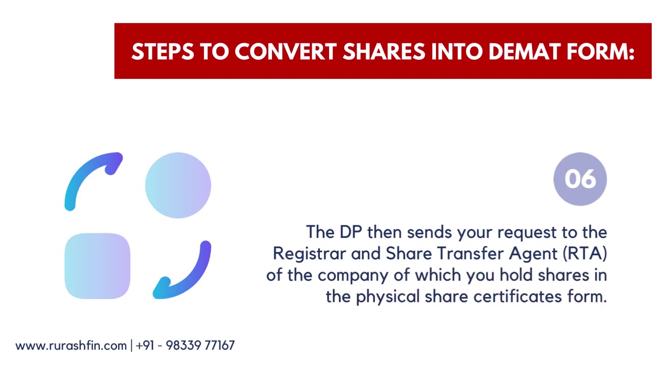 Dematerialisation of Physical Shares | Benefits of Demat Shares