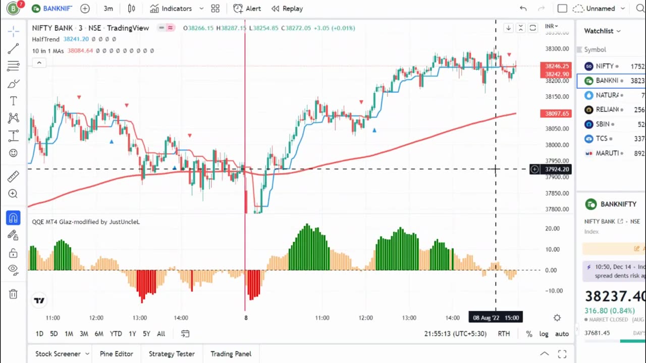 Best Tradingview Indicator for Scalping _ Easy Buy and Sell Signals _ Best Tradingview Indicators