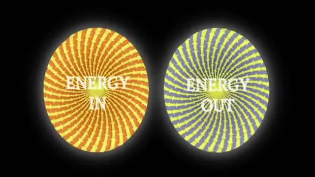 something breaking the first law of thermodynamics