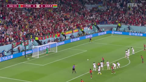 Christiano Ronaldo breaks Another Record