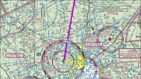 Does earth's rotation effect flights?