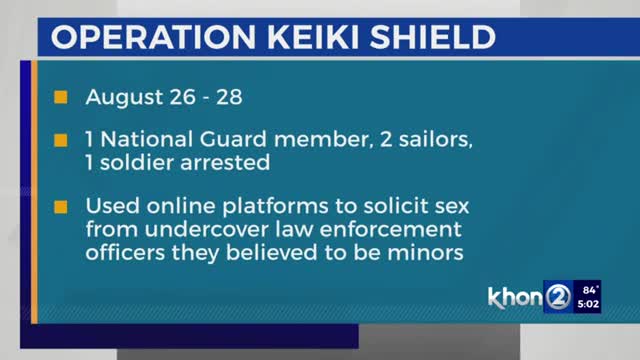 'Operation Keiki Shield'- Multiple arrests in Hawai'i