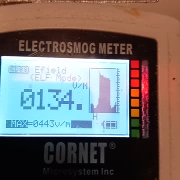 Säteilymittari huutaa hoosiannaa
