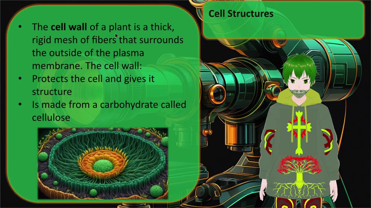 Pre-AP Bio Unit 2 Module 7 Day 4 Video 1