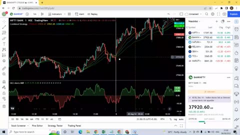 The ULTIMATE Scalping Trading Strategy for 2022 gets 98.3% WIN RATE _ Best SCALPING Strategy