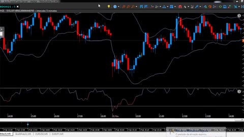 Andershow Mendes - Rei do Gráfico de Segundos - AULA 19