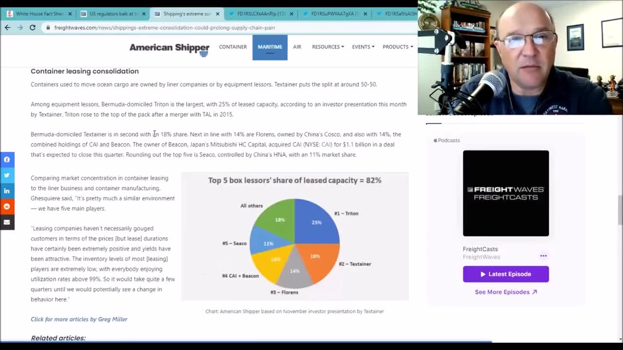 #TrumpNow 16 Companies Control 80% Of The Container Market