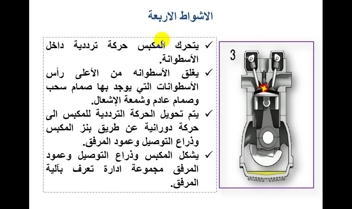 Principles of internal combustion engines - four stroke -