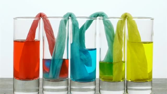 Amazing Water Escape Experiment to do at Home | Ratnesh Rai