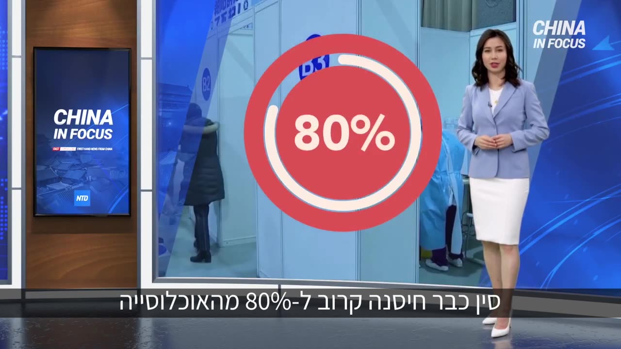 סין מסתירה תופעות לוואי מחיסוני הקורונה