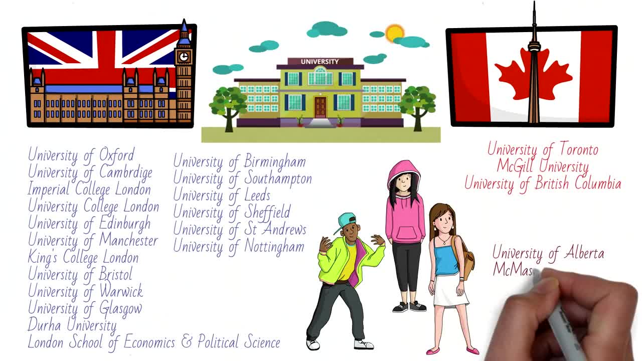 🇬🇧 UK v/s 🇨🇦 Canada - Which is the better place to live?Judgment of an Indian.I dream of visiting canada