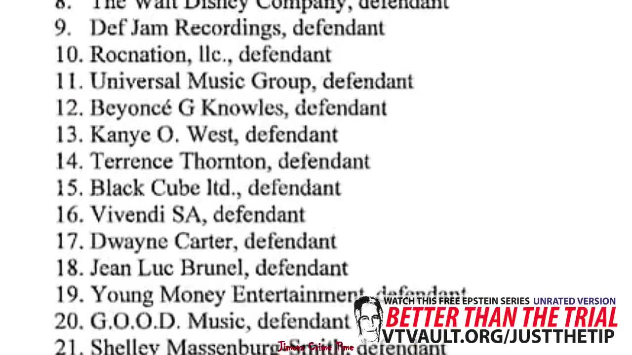 Putting Faces to the NEW Epstein List