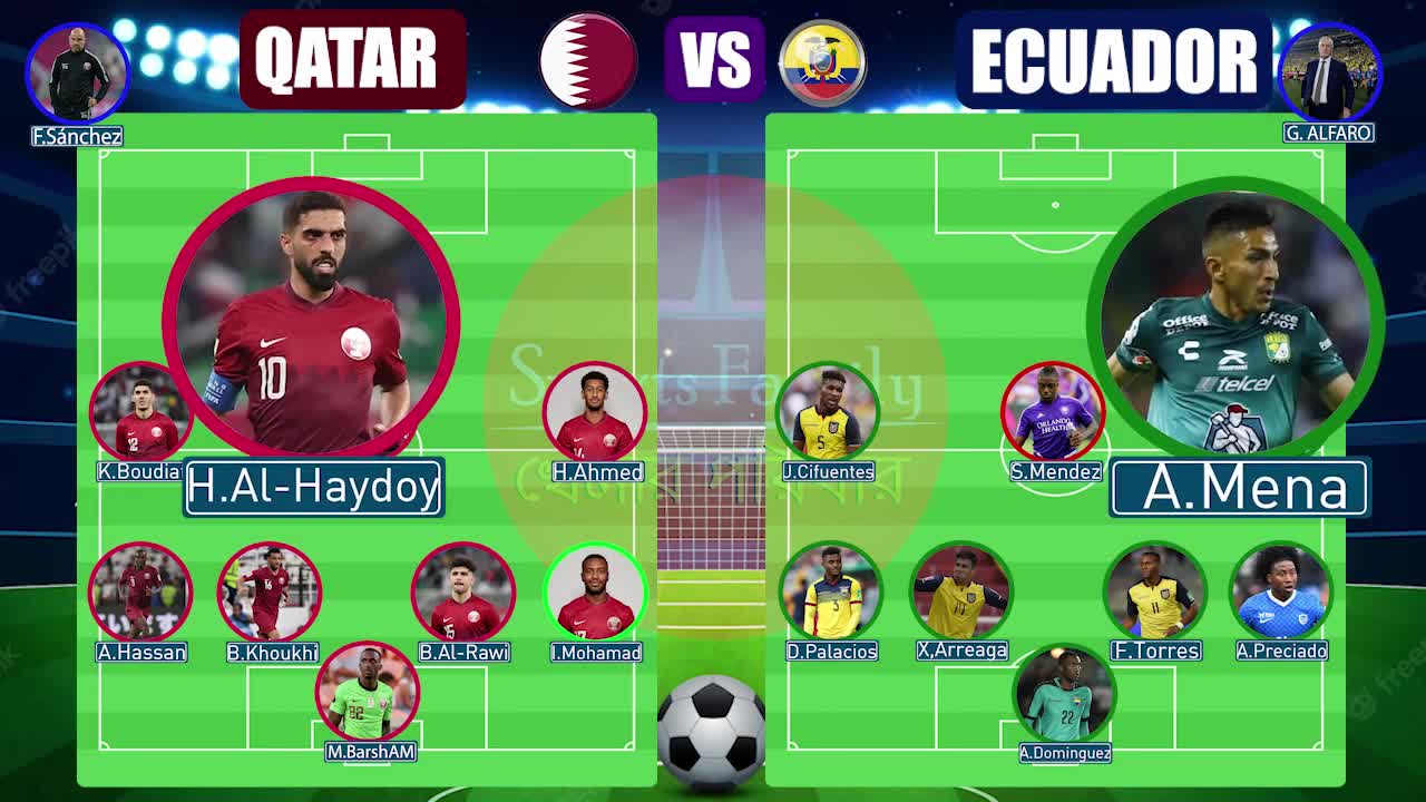 Confirmed Lineup against. Ecuador's Best 11