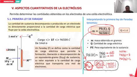 SEMESTRAL VALLEJO 2024 | Semana 18 | Química S1