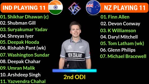 India Playing 11 India vs New Zealand 3rd ODI Match Playing 11 Ind vs Nz 3rd ODI Playing 11