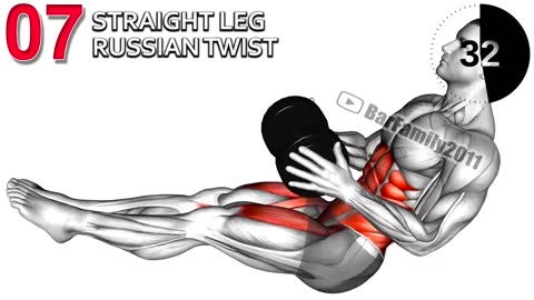 Abs Exercises with Dumbbells