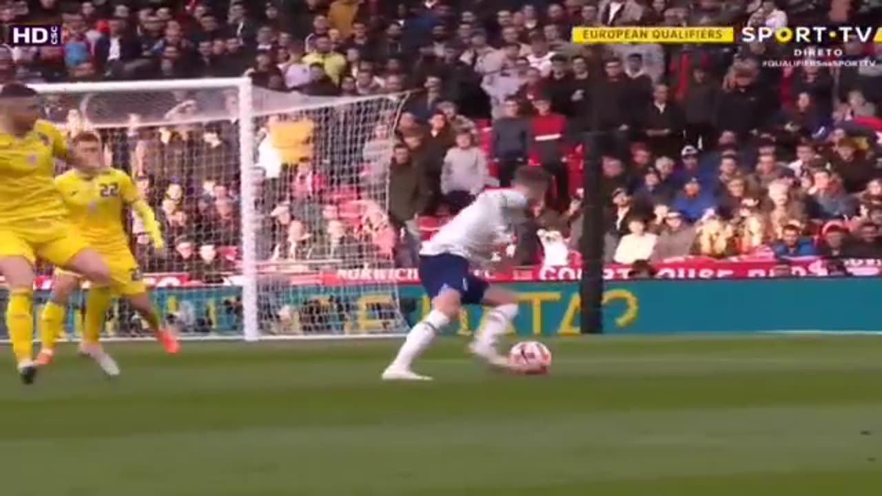 Summary of the goals of England🏴󠁧󠁢󠁥󠁮󠁧󠁿2-0🇺🇦Ukraine today