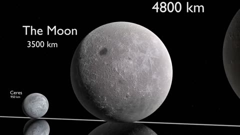 Universe Size Comparison 3D