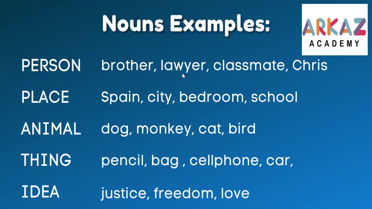 nouns 1