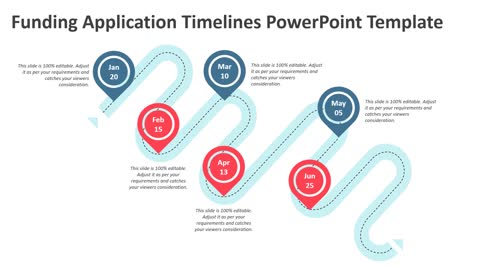 Funding Application Timelines PowerPoint Template