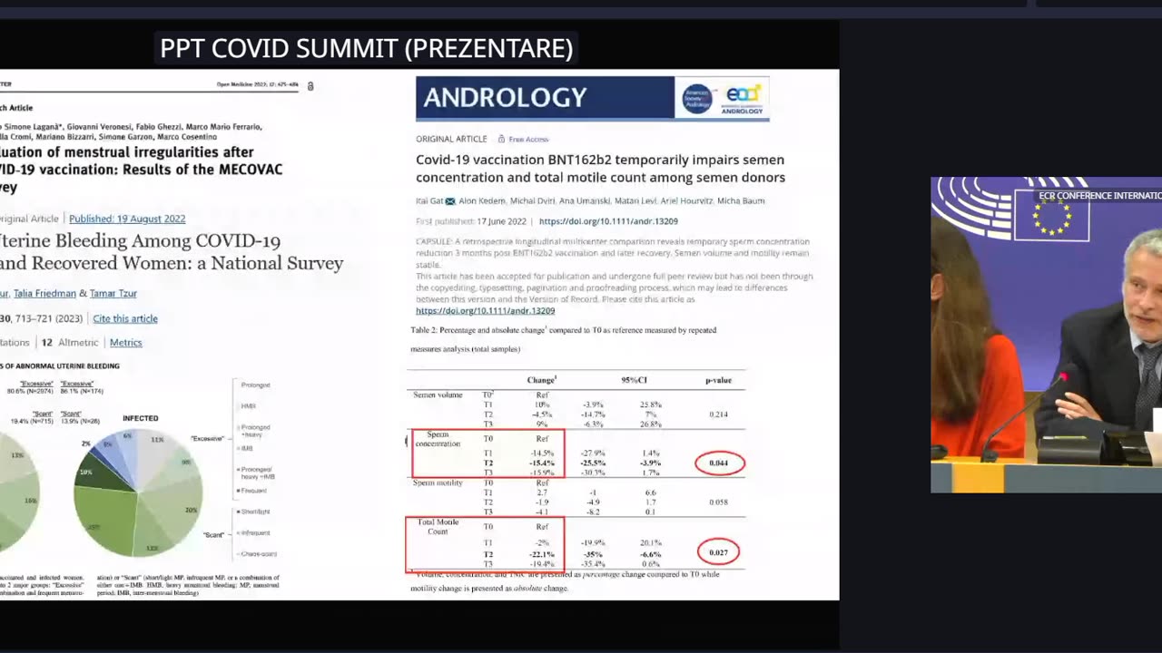 International COVID Summit III #IC3 (partea a II-a) 03.05.2023