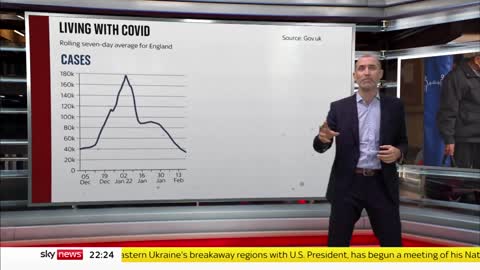 Data Dive_ What's the science behind the government's plan to scrap COVID restrictions