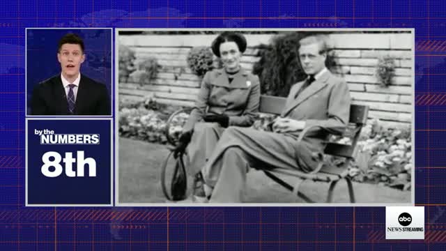 Byvthe Numbers: QueenوElizabeth II turns96