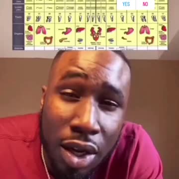 WISDOM TEETH CONNECTED TO OUR 3RD EYE