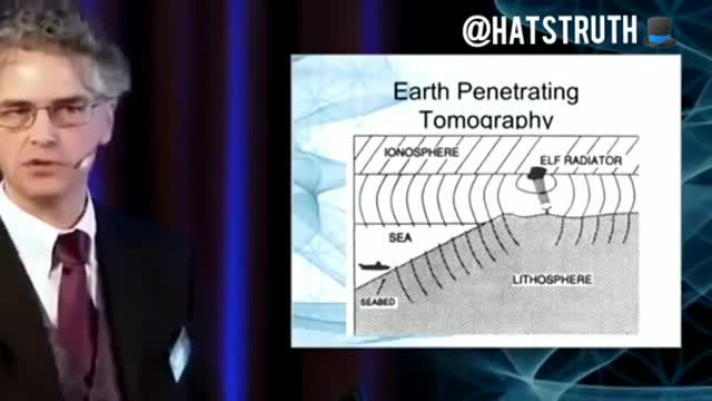 Dr. Nick Begich gives detailed lecture on HAARP technology, how its used and how its been developed.