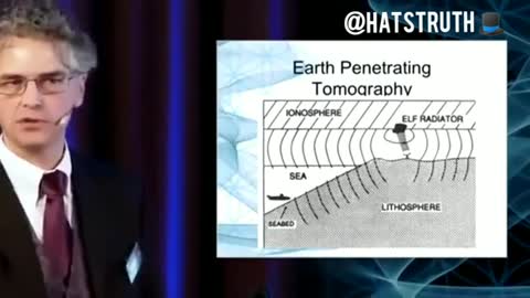 Dr. Nick Begich gives detailed lecture on HAARP technology, how its used and how its been developed.