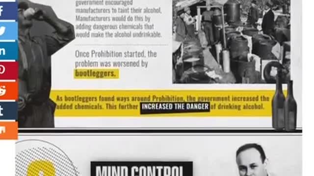 TAKE ACTION WAKE UP FROM DEEP SLUMBER OF MIND CONTROL