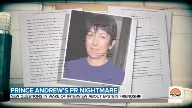 Disturbing Truth About Harry’s Connection To Elite Pedophilia Exposed