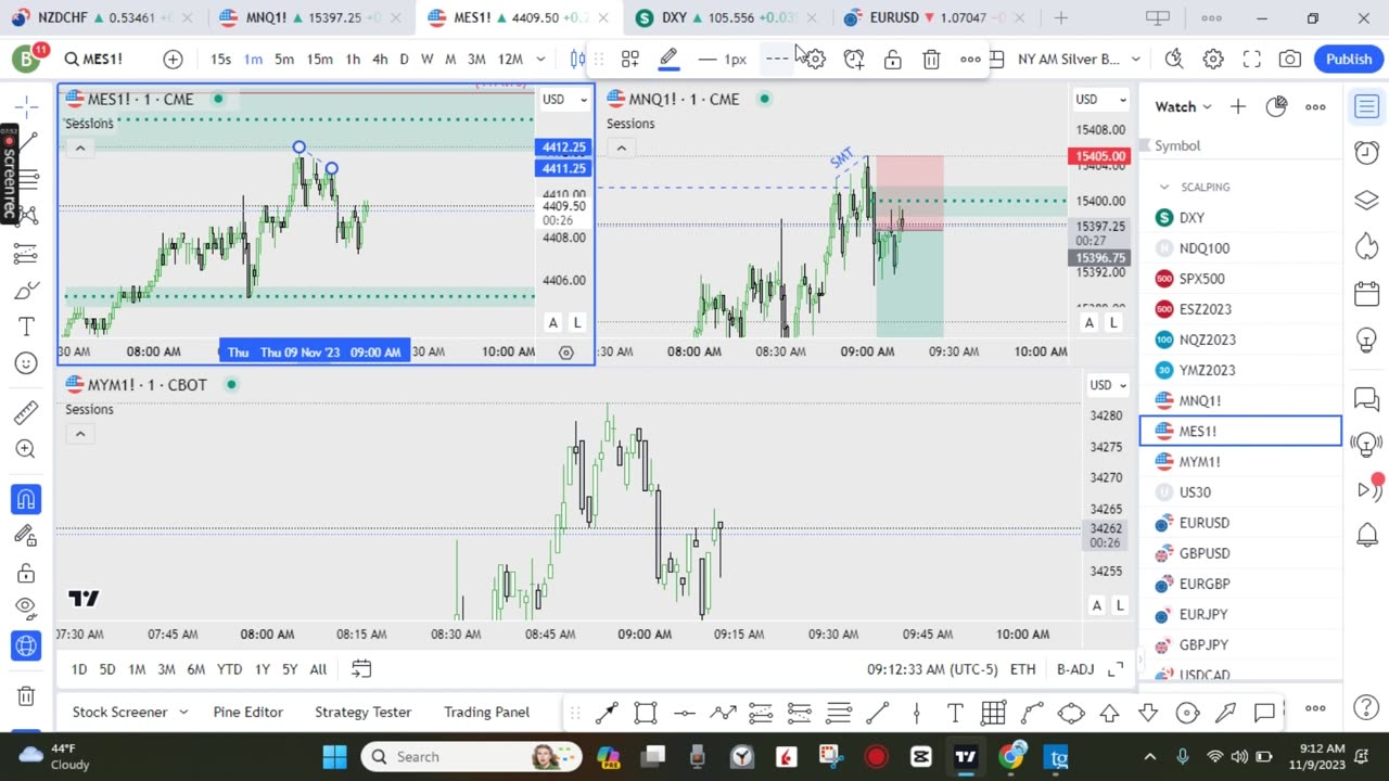 9 November 2023 Loss