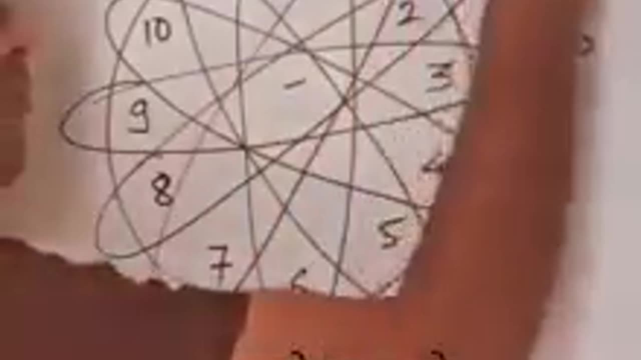 Other ways to look at a clock