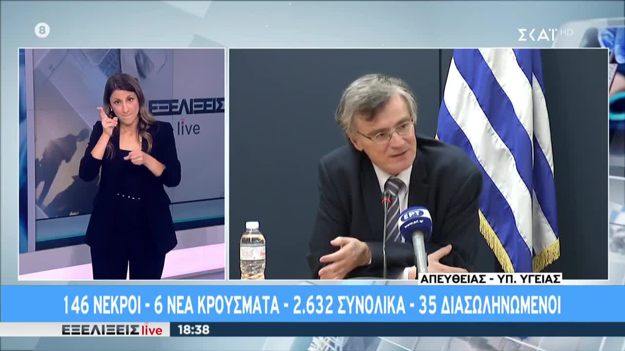 Τσιόδρας Ομολογία. Το ΜΕΓΑΛΟ ΚΑΘΑΡΜΑ