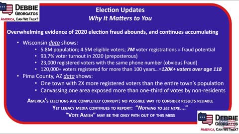 Why It Matters 12.14.21