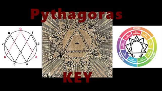 Hounds of Diana #26 - Jesuit Mathosophy II : The Pythagoras KEY